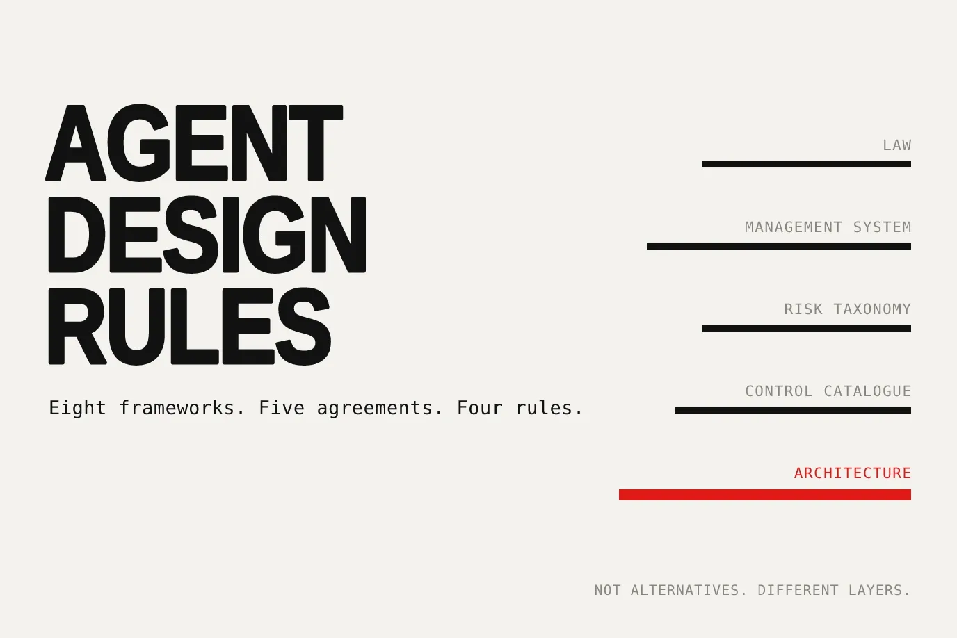 Agent design rules: eight frameworks at different layers