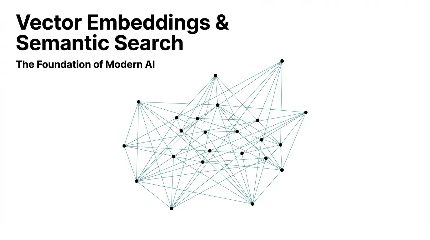 Vector Embeddings and Semantic Search
