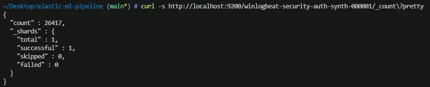 Curl command output showing document count