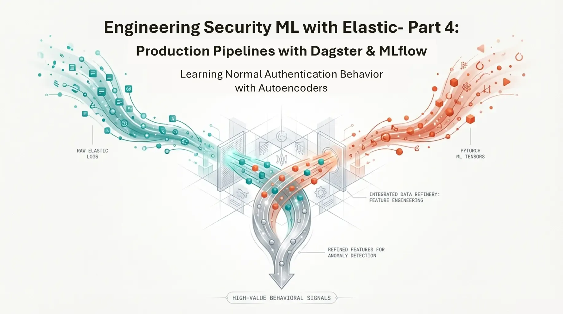 Engineering Security ML with Elastic – Part 4: Production Pipelines with Dagster & MLflow
