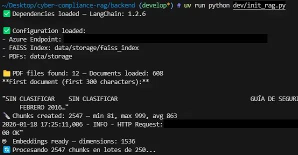 Embeddings Initialization