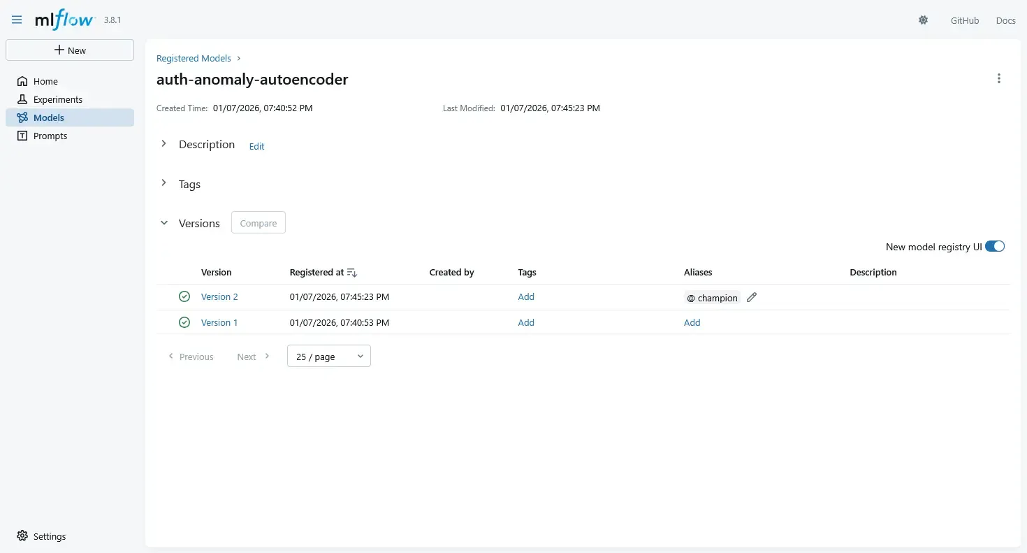 MLflow Scaler Loading